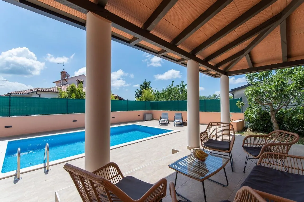 Villa Bellavista Буйе