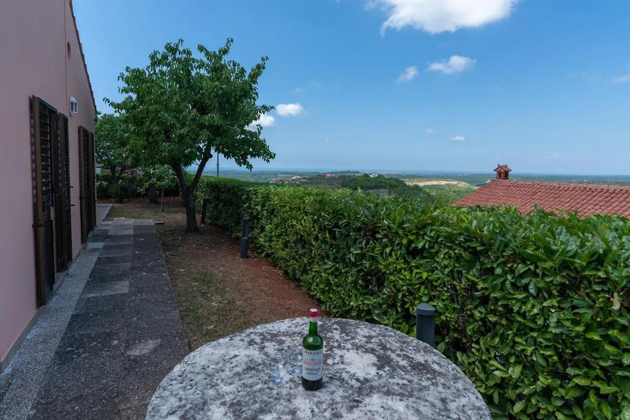 Villa Bellavista Буйе 0*,